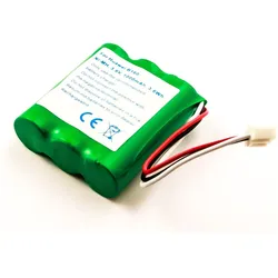CoreParts Battery for Mobile, Telefon Zubehör