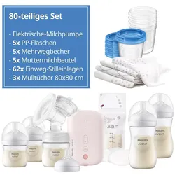 Philips Avent, Milchpumpe, Premium Still-Set Deluxe 80-tlg.