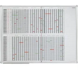 FRANKEN Personal- und Projektplaner, 35 Positionen mit je 2 Feldern, 1200x900mm