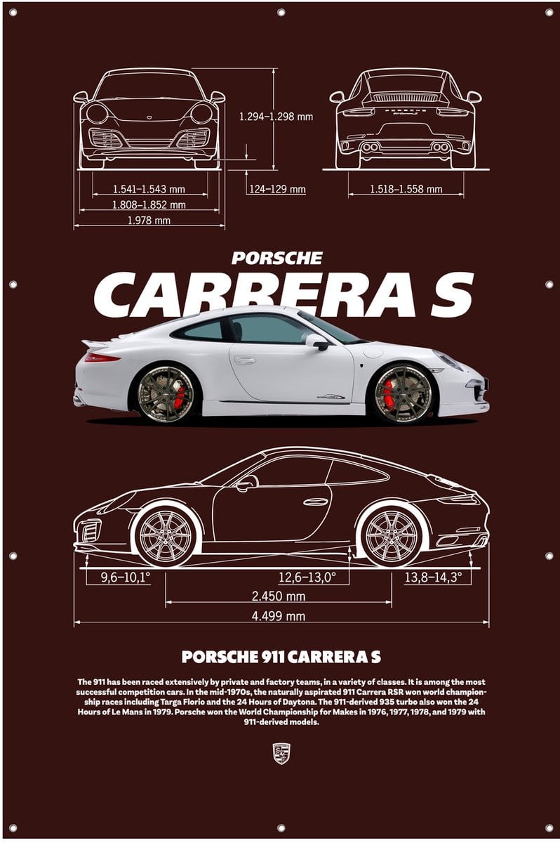 Muurdecoratie Porsche Carrera S Blueprint Sportauto Tuindoek Breedte: 120 cm, Hoogte: 80 cm