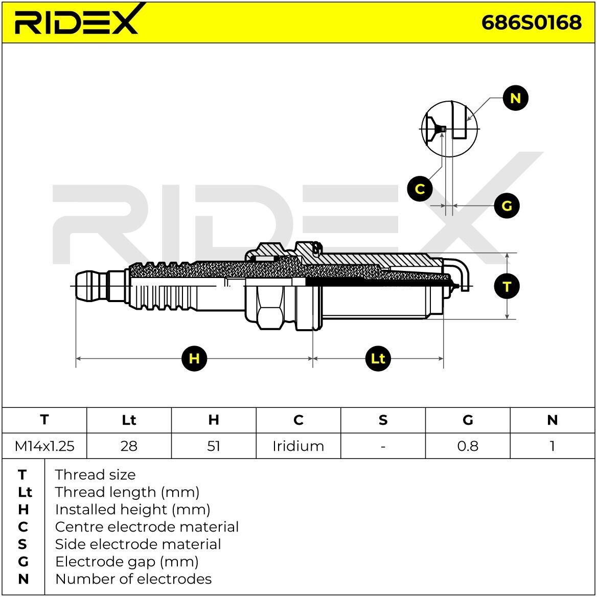 RIDEX 686S0168 Spark plug