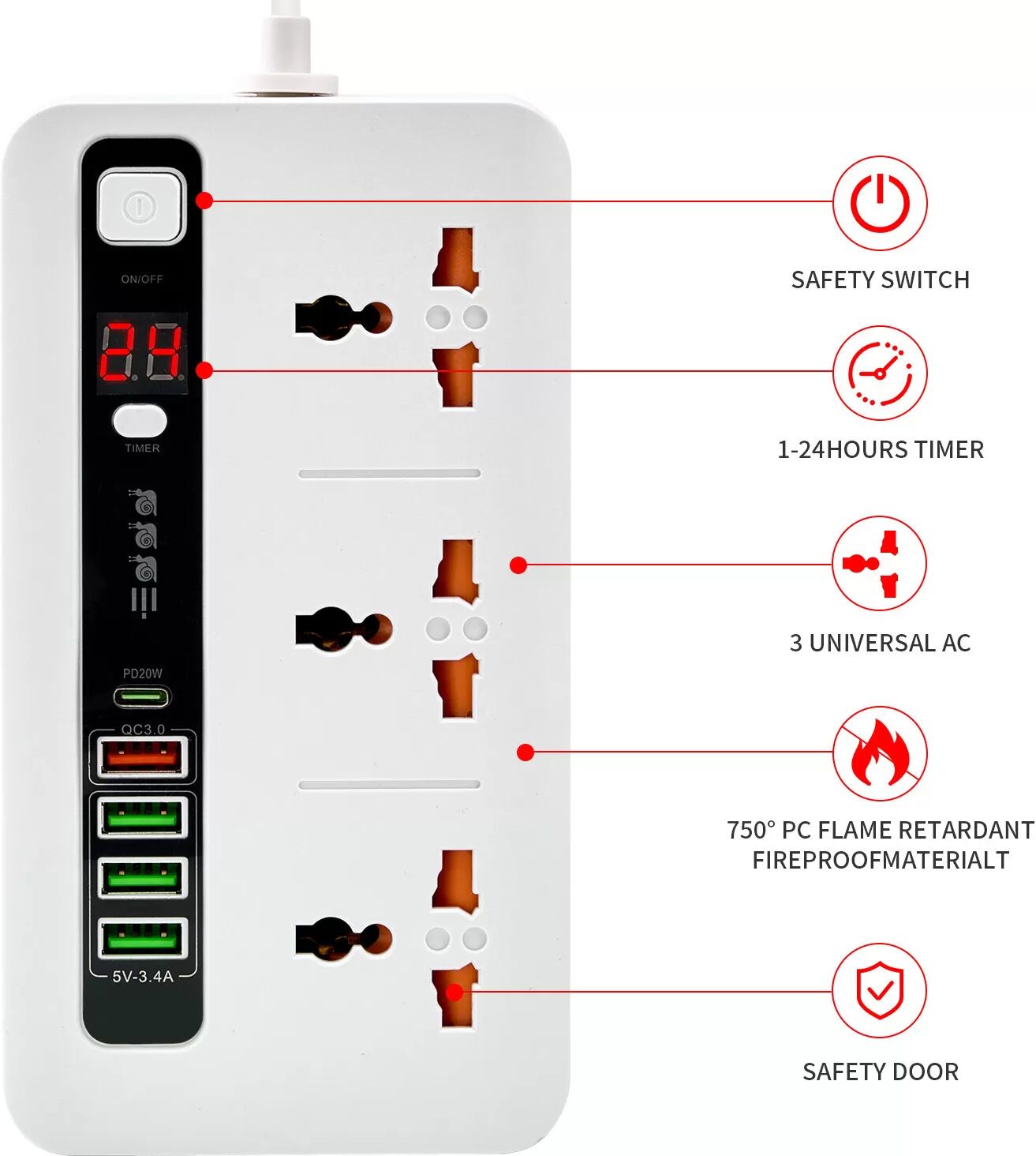 INF Multiprise universelle avec charge rapide - BKL-04 Blanc