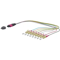 Metz Connect OpDAT Ader-Fanout MTP-M 151S48MJO003A