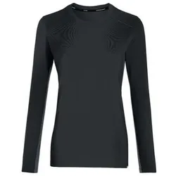 Uvex Longsleeve women 8875711