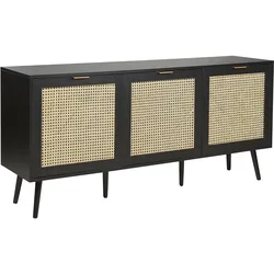 SIDEBOARD Schwarz Opoco