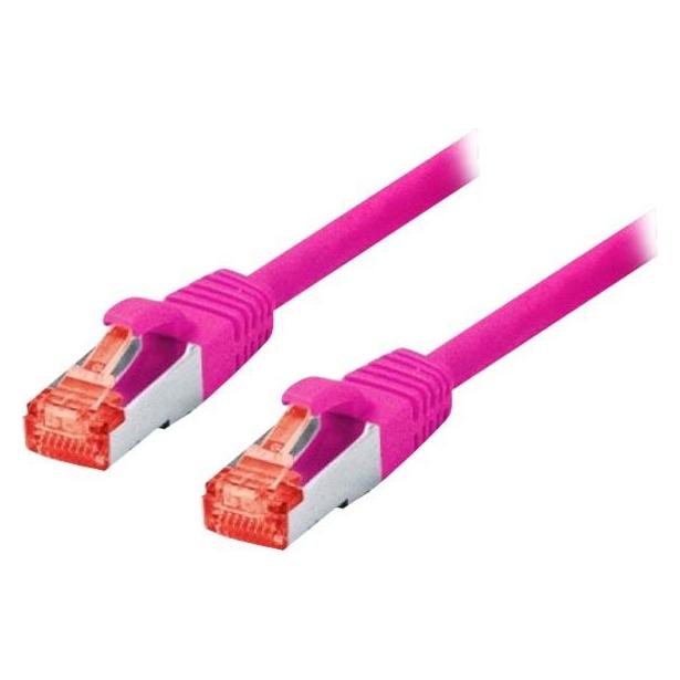 Tecline Patch-Kabel (PiMF, S/FTP, CAT6, 1.50 m) (715015M)