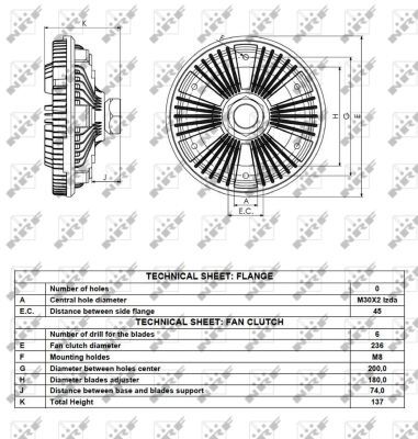 Nrf Kupplung, Kühlerlüfter 49100 236mm Für Renault Trucks