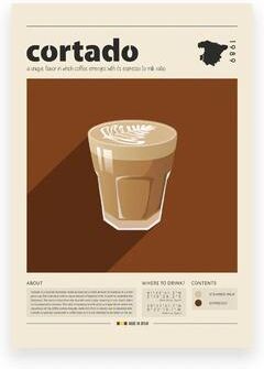 Uplift Essentials Coffee Culture Series Modern Espresso & Latte Canvas Art cortado 16 X 20 In