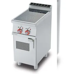 Redcook Induktionskochfeld mit 2 Glaskeramik-Kochzonen. Struktur aus rostfreiem Stahl. Abmessungen 40x70,5 h90 cm. Modell PCI-74ET