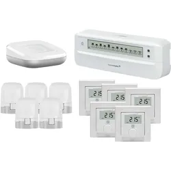 Homematic IP Smart Home Starter Set Fußbodenheizung motorisch 5 Zimmer