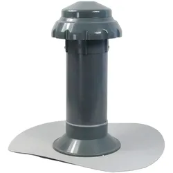 Flachdachlüfter mit 4 in 1 funktion inkl. Thermofin F15