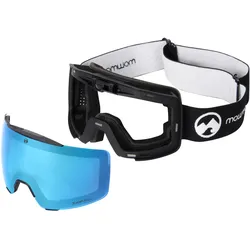 Mow Mow, Skibrille