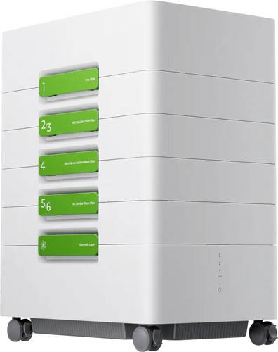 XTool SafetyPro AP2 / AP2 Max Abluftfilter
