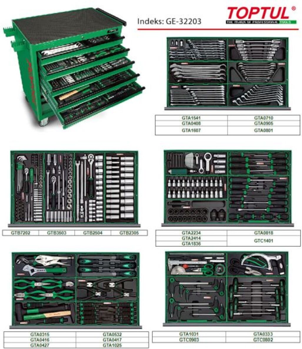 Carrinho de ferramentas com equipamento TOPTUL GT-36001