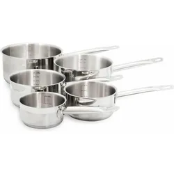 Baumalu Topfset 5 Stücke, Pfanne + Kochtopf, Grau