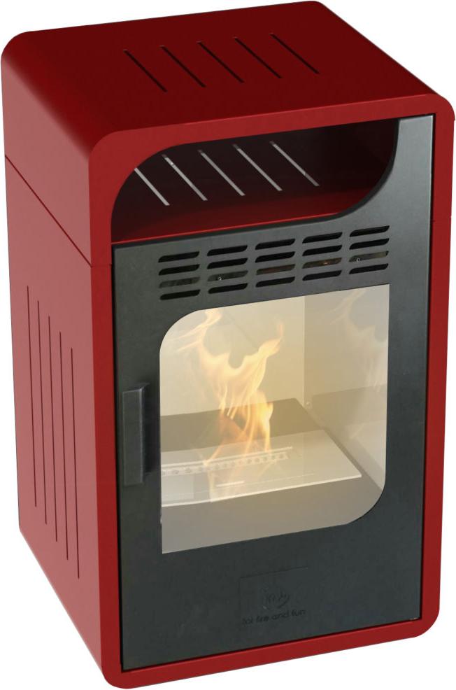 Stufe A, Bioethanol, belüftet
