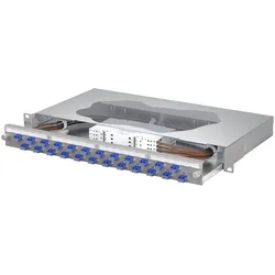 Metz Connect Patchfeld splice 1504697424-E