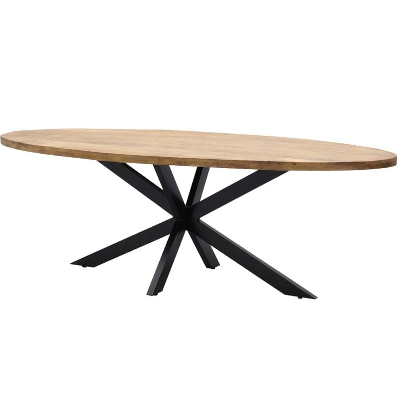 Budget Home Store Eettafel Rico Ovaal