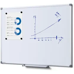 SHOWDOWN Displays Showdown Whiteboard Scritto Economy - 90x60cm - Aluminium - Weiß