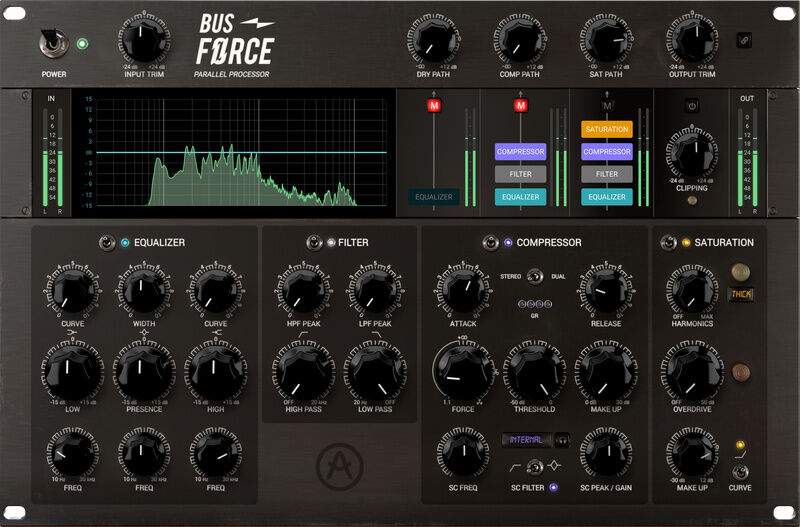 Arturia Bus Force