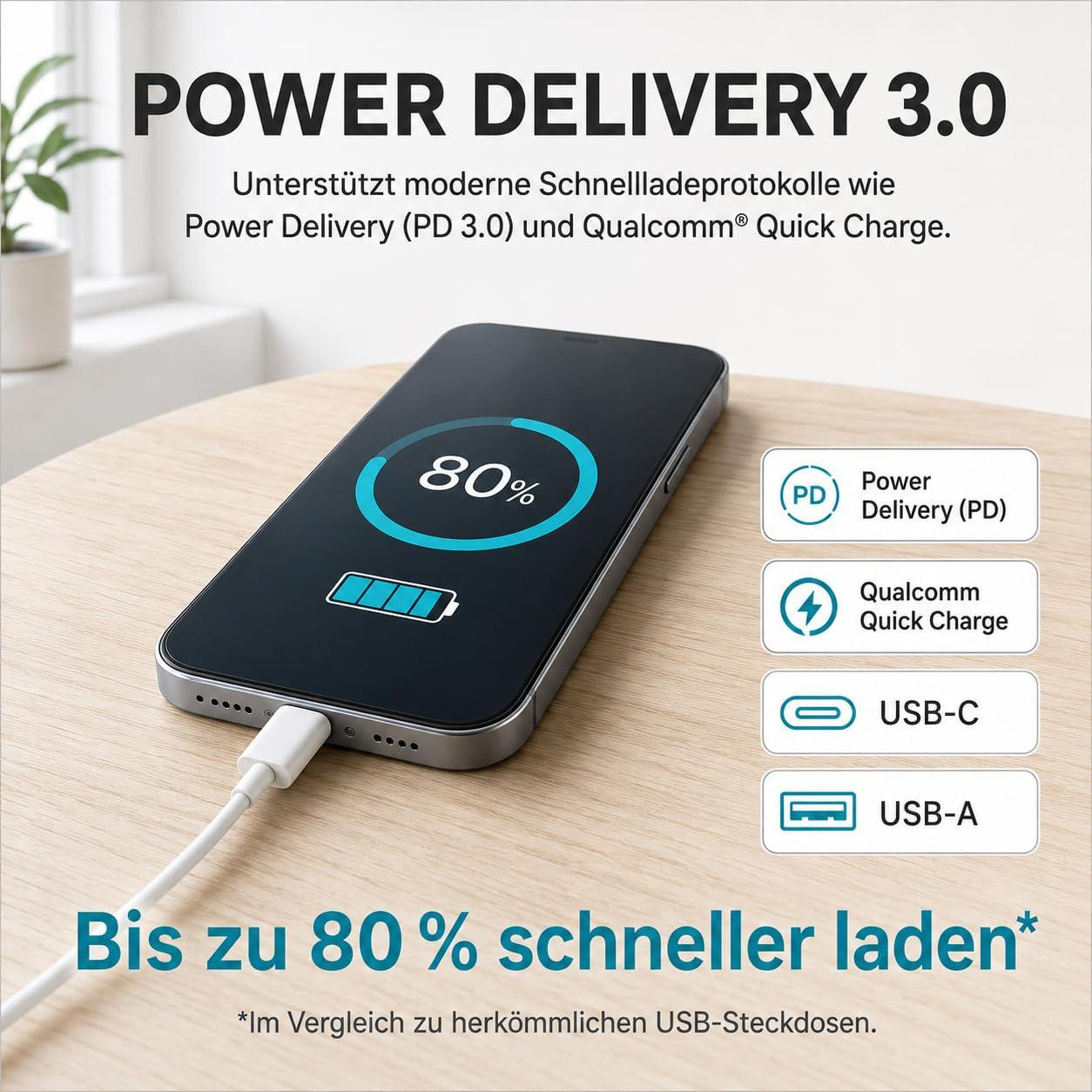 Selius USB-C Snellader Stopcontact met Power Delivery PD 3.0, Antraciet