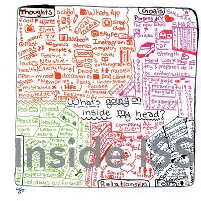 Inside ISS, Taschenbuch von , BoD – Books on Demand, 978-3-7392-0934-0