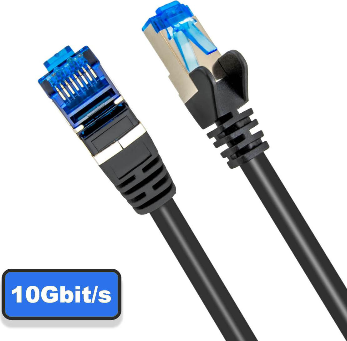 S-CONN Maximale connectiviteit