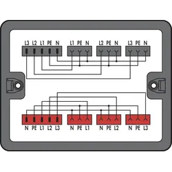 Wago 899-631/302-000 Verteilerbox,Dreh- auf Wechselstrom (400 V/230 V),2 Eingänge,schwarz 899631302000