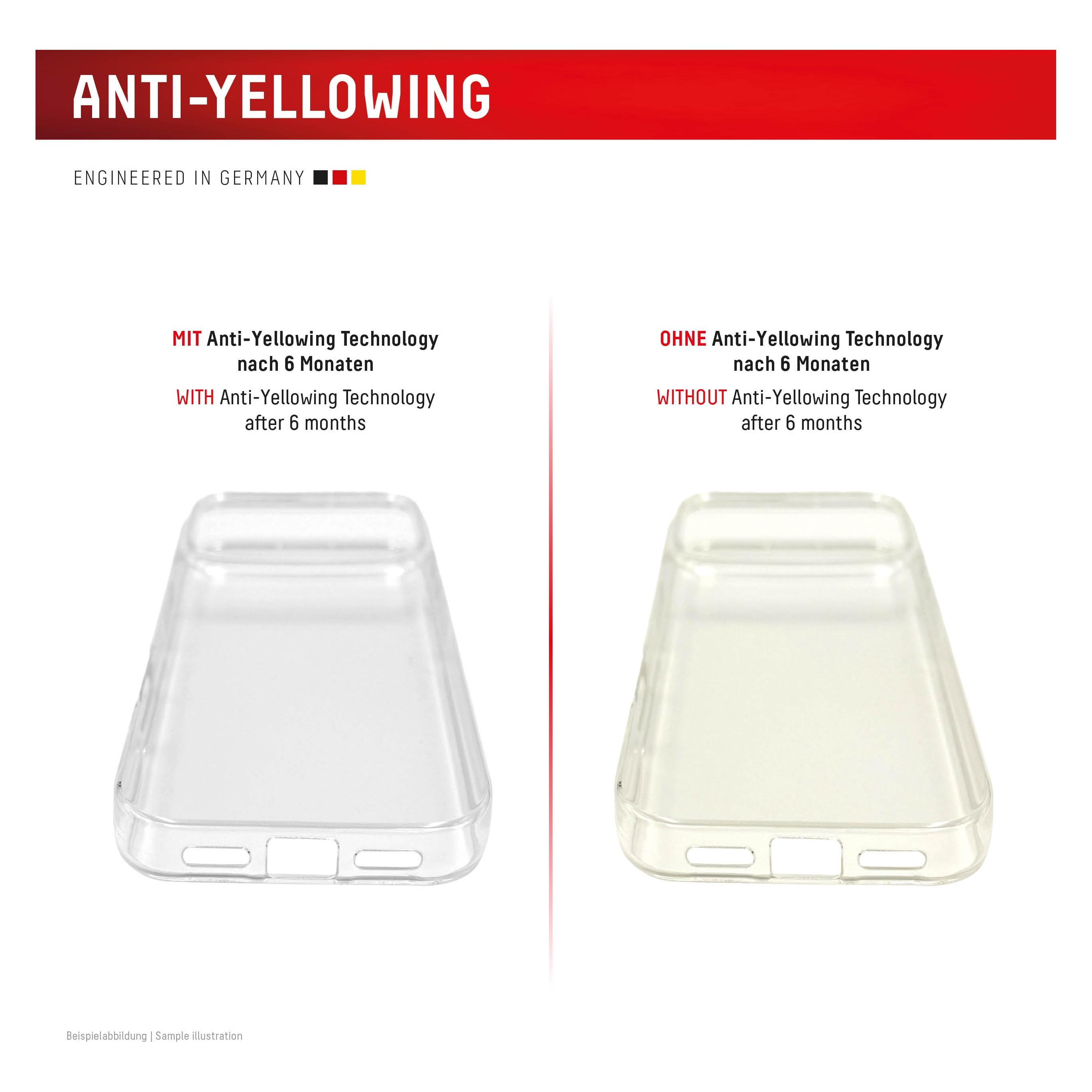 Displex Real Glas (1 Stk., Apple iPhone 17 Pro, Apple iPhone 18 Pro) (02326)