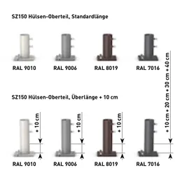 May Pulverbeschichtung für Hülsen-Oberteil ( SZ 150 ) mit Klappenscharnier - RAL9006
