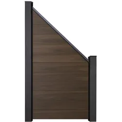 KAHRS Solid BPC-Zaunset schräg, Walnuss, 1,9x90/180x90 cm, ohne Pfosten