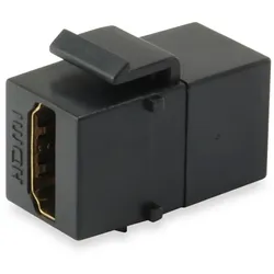 Equip HDMI Keystone Verbinder