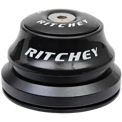 Ritchey, Steuersatz