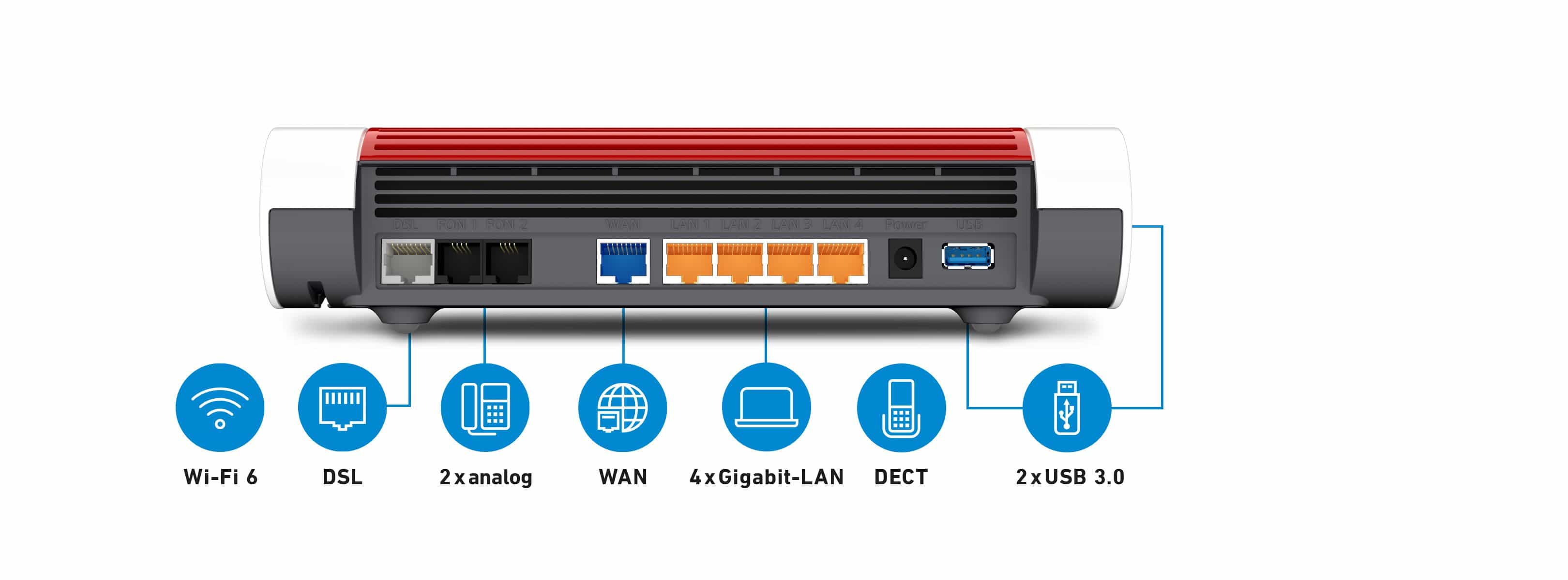 FRITZ!Box 7590 AX WiFi 6 Router Dual-Band (2,4 GHz/5 GHz) 1200 Mbit/s 20002998
