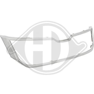 DIEDERICHS Rahmen, Kühlergitter 7880039 für Skoda