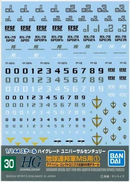 Bandai Spirits Gundam Decal GD30 HGUC Aarde Federatie 1 Plasticmodelstickers