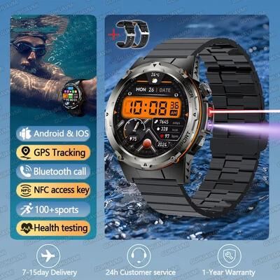 Inspire Essentials Military GPS Smartwatch With NFC Call And Waterproof Sports Tracking 5