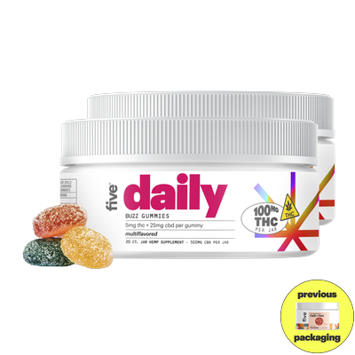 Full Spectrum CBD + THC Gummies (Top 10)