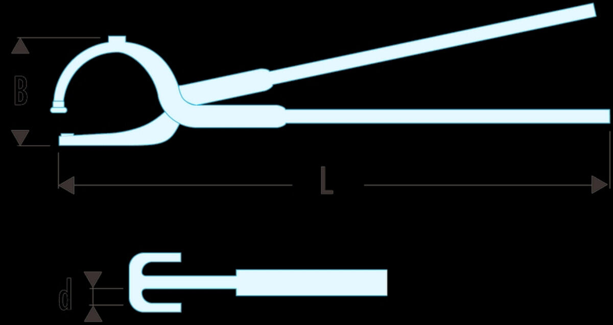 Facom Bremsfederzange (196.TS)