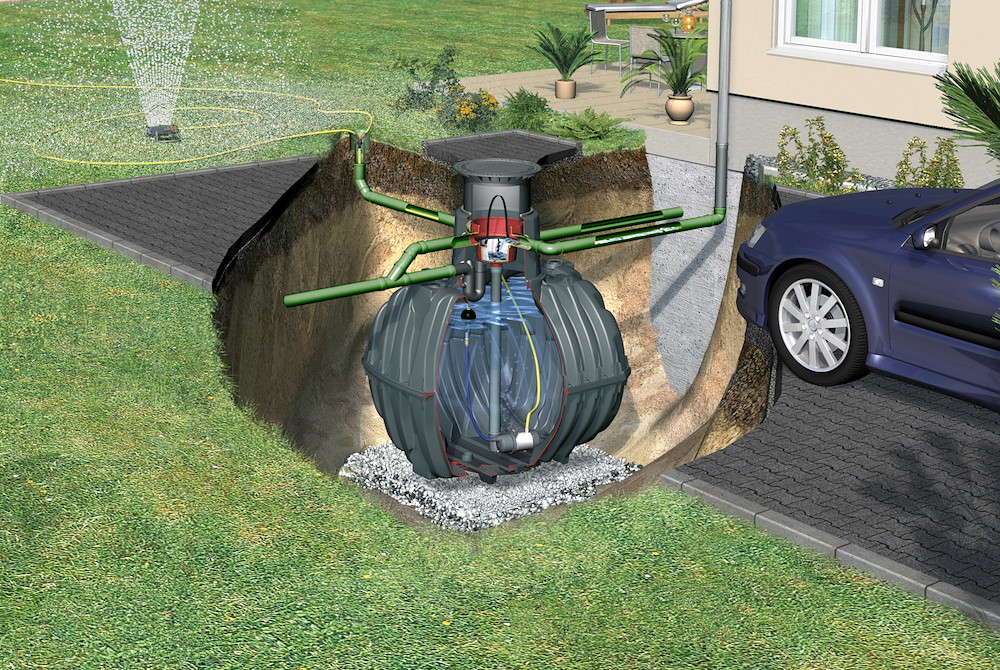 GRAFOTTOGMBH CARAT XL Erdtank-Paket 13000L DN160 Garten-Komfort PKW-bef. 16942077