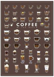 Uplifted Finds Artisan Coffee Guide Canvas   Minimalist Barista Menu Print   Executive Kitchen & Cafe Sanctuary Decor cph1542 13 X 18 Cm No Frame
