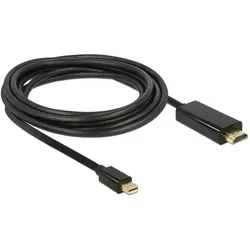 DeLOCK 83698 Videokabel-Adapter 1 m Mini DisplayPort HDMI Schwarz