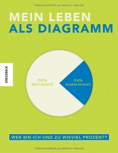 Knock Knock - Mein Leben als Diagramm: Wer bin ich und zu wieviel Prozent? - Preis vom 30.09.2026 09:01:18 h