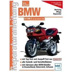 BMW R 1100 S, Ratgeber