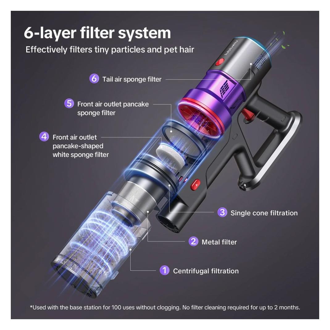 Lubluelu Vacuum cleaner Cordless Vacuum Cleaner X1000 with 2.5L Self-Emptying Dust Station (71251285)