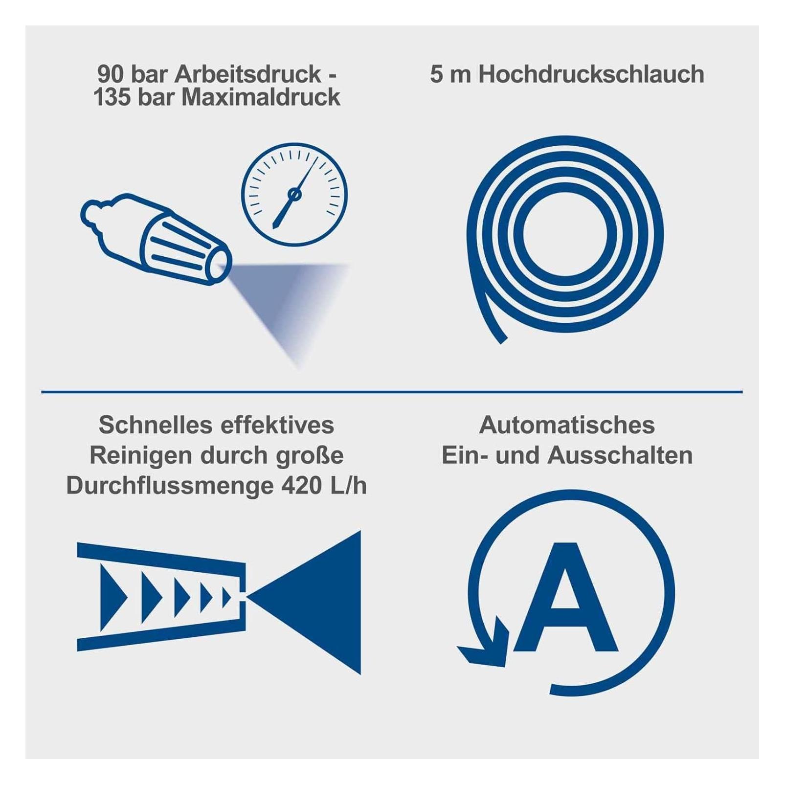 Scheppach Hochdruckreiniger 1600W, 135 bar inkl. Quick-Connect-System & Zubehör (Netzbetrieb) (HPC1600-Kit)