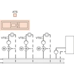 Vitotronic 200-H, HK3B VIESSMANN