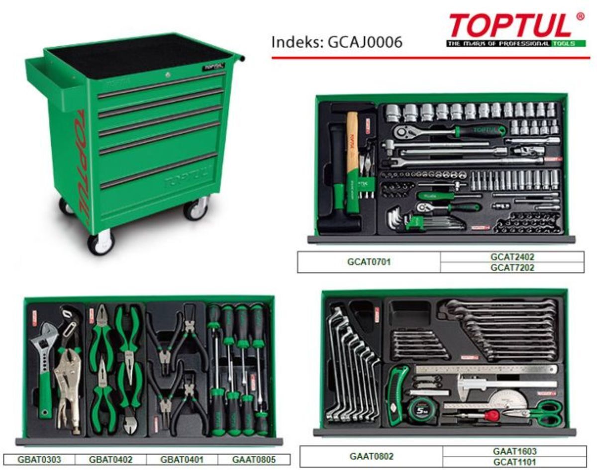 Werkzeugwagen TOPTUL 157-teilig