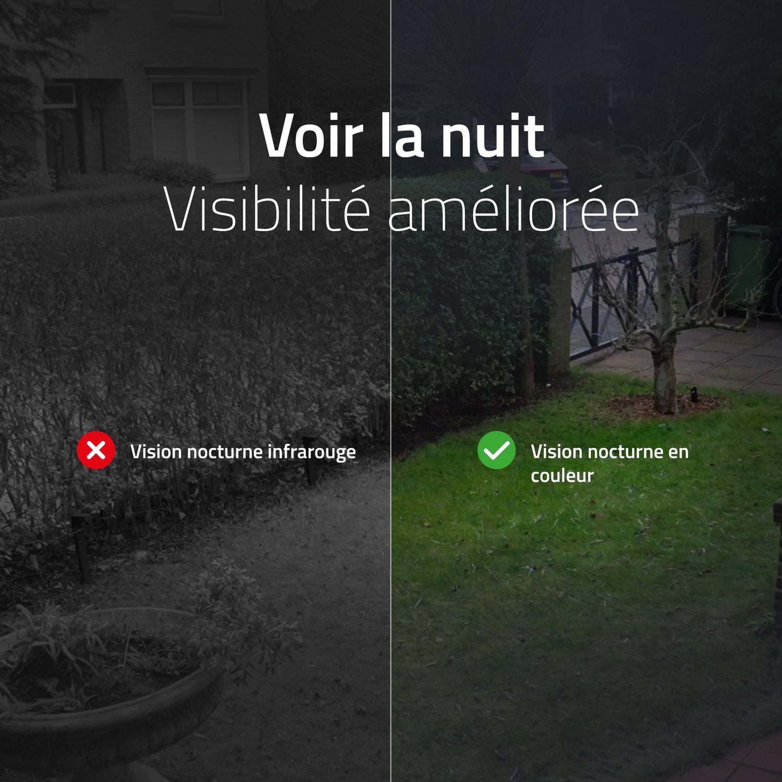 Hombli slimme zonnepaneelcamera, zwart