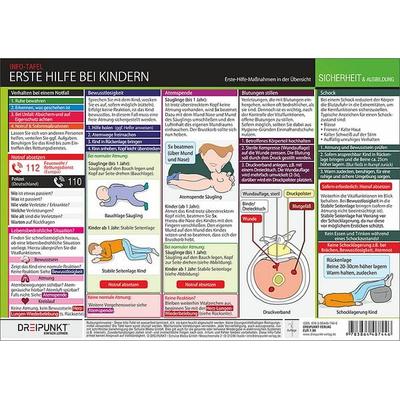 Erste Hilfe bei Kindern, Zubehör von Schulze Media GmbH, Schulze Media, 978-3-86448-744-6